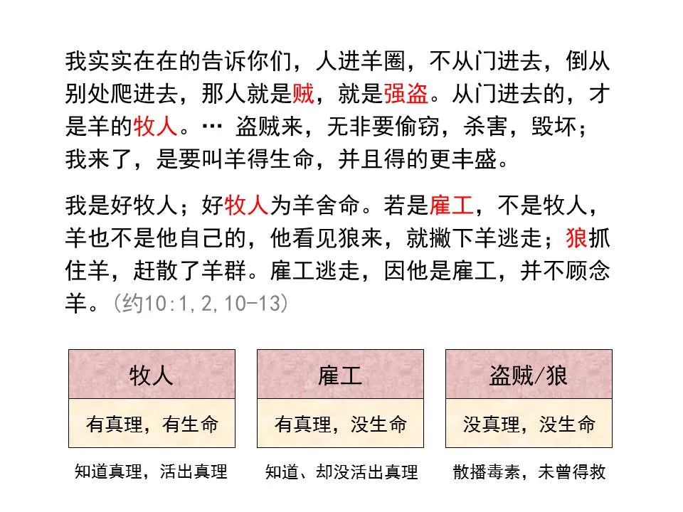 圣经图表——《马太福音》上(图104) 圣经图表——《马太福音》上(图104)