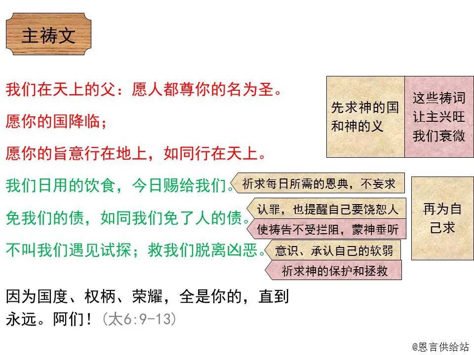 圣经图表——《马太福音》上(图75) 圣经图表——《马太福音》上(图75)