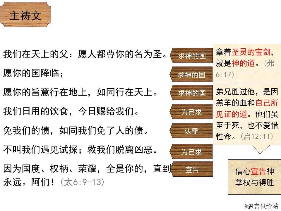 圣经图表——《马太福音》上(图77) 圣经图表——《马太福音》上(图77)