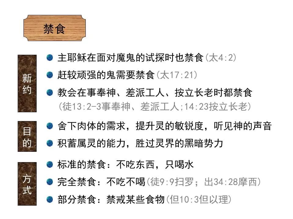 圣经图表——《马太福音》上(图83) 圣经图表——《马太福音》上(图83)
