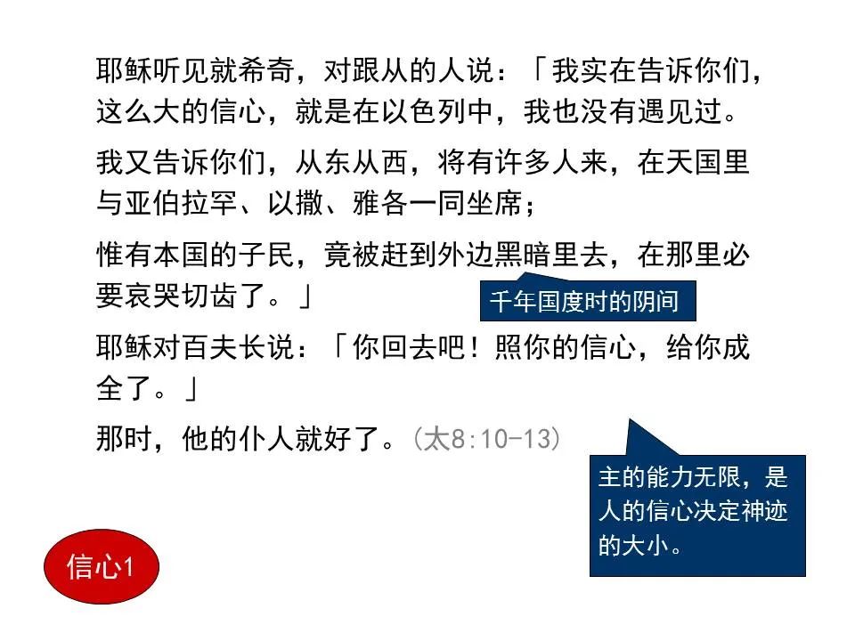 圣经图表——《马太福音》上(图113) 圣经图表——《马太福音》上(图113)