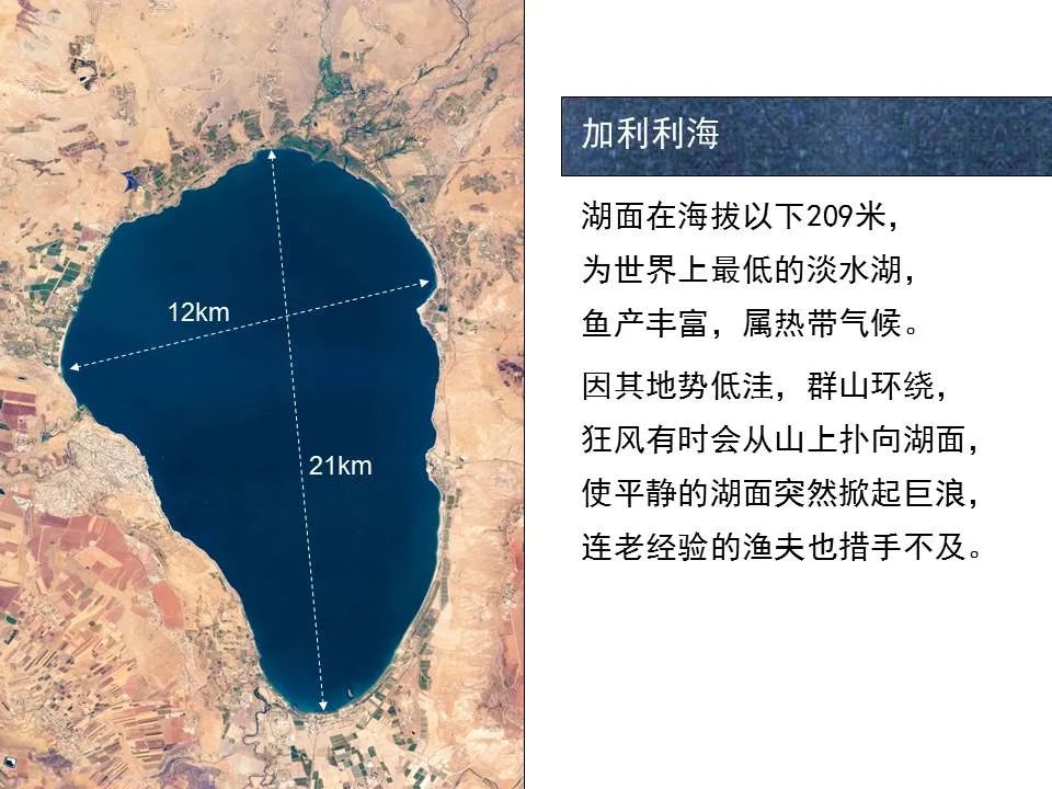 圣经图表——《马太福音》上(图120) 圣经图表——《马太福音》上(图120)