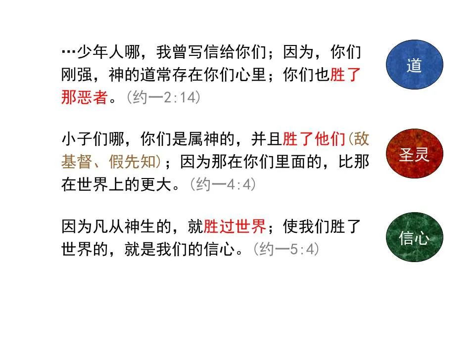 圣经图表——《约翰一、二、三书》(图47) 圣经图表——《约翰一、二、三书》(图47)