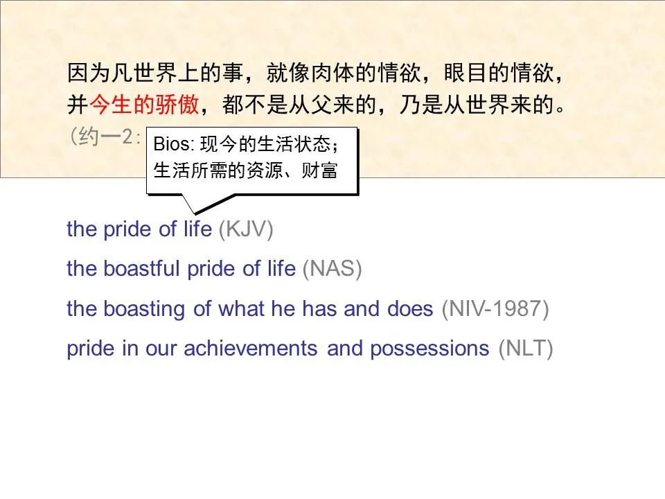 圣经图表——《约翰一、二、三书》(图20) 圣经图表——《约翰一、二、三书》(图20)