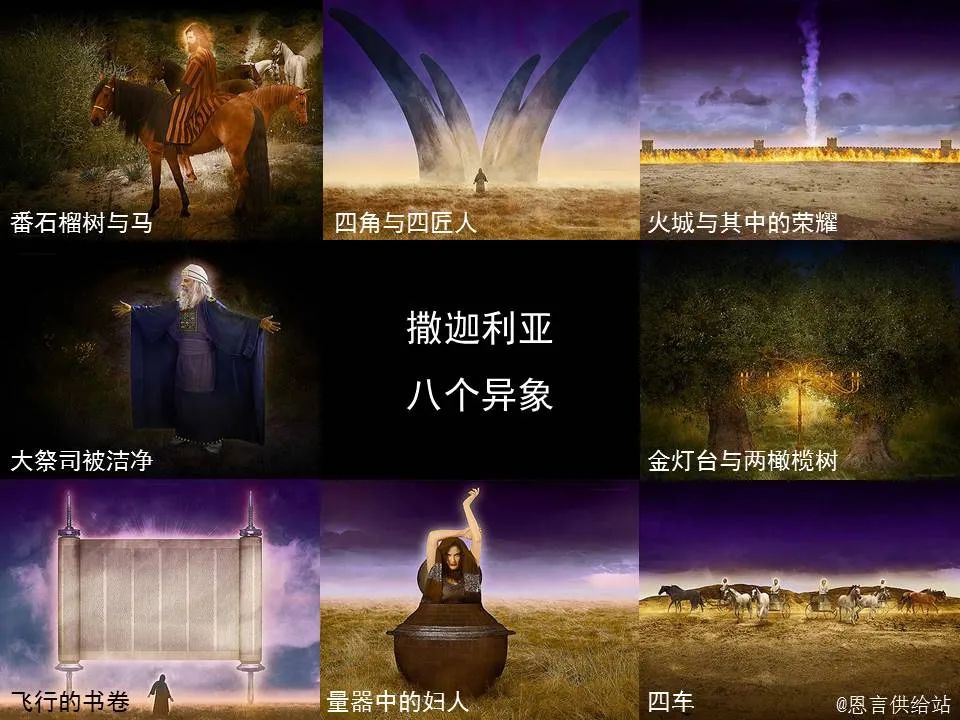 圣经图表——《撒迦利亚书》(图4) 圣经图表——《撒迦利亚书》(图4)