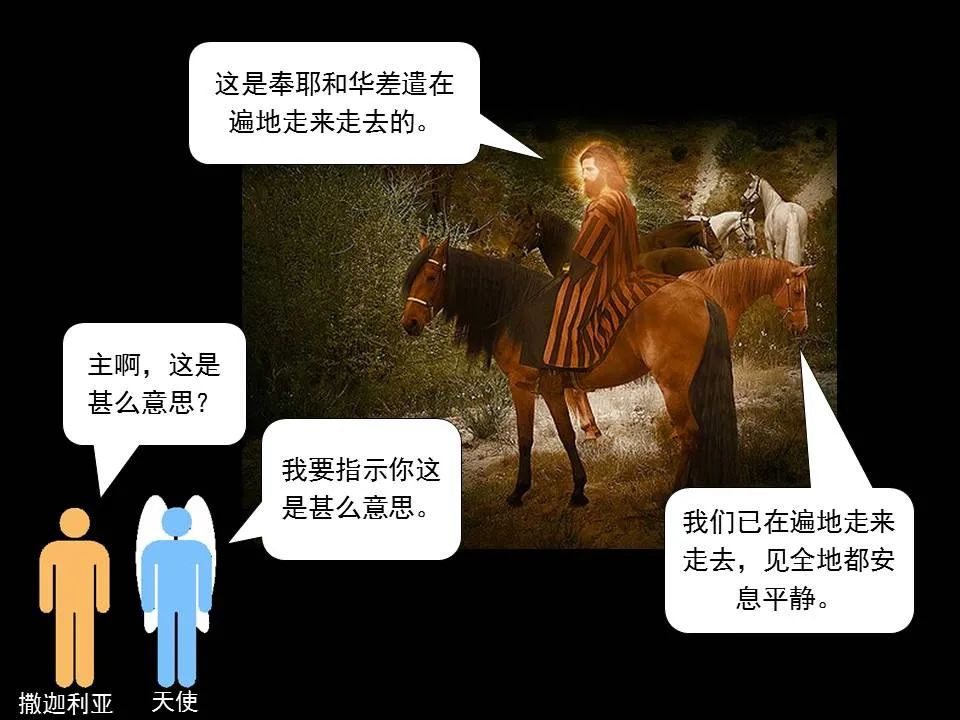 圣经图表——《撒迦利亚书》(图6) 圣经图表——《撒迦利亚书》(图6)