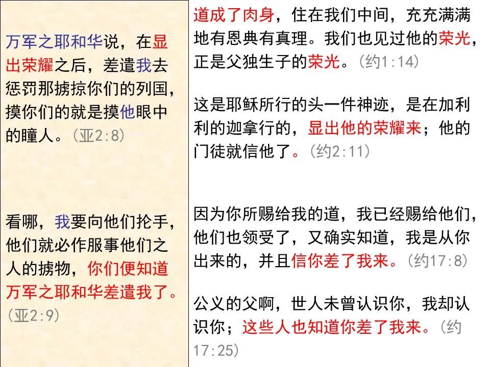 圣经图表——《撒迦利亚书》(图17) 圣经图表——《撒迦利亚书》(图17)