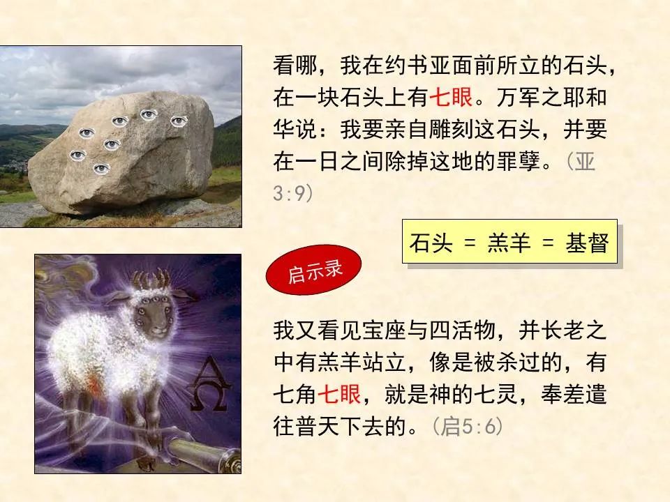 圣经图表——《撒迦利亚书》(图20) 圣经图表——《撒迦利亚书》(图20)