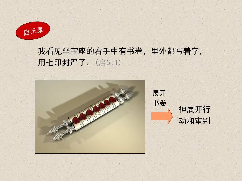 圣经图表——《撒迦利亚书》(图40) 圣经图表——《撒迦利亚书》(图40)