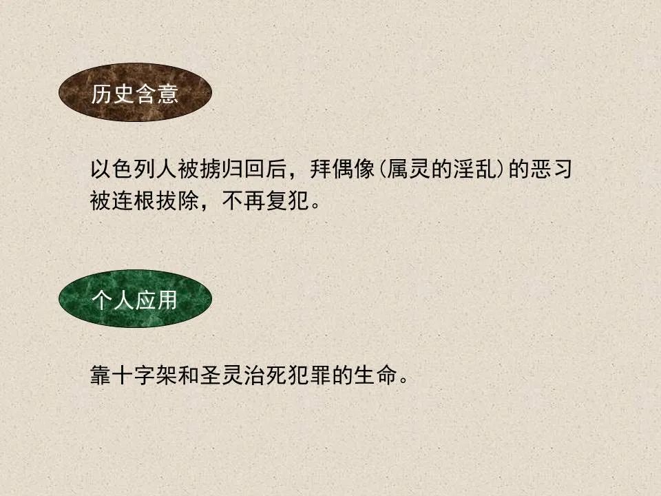 圣经图表——《撒迦利亚书》(图46) 圣经图表——《撒迦利亚书》(图46)