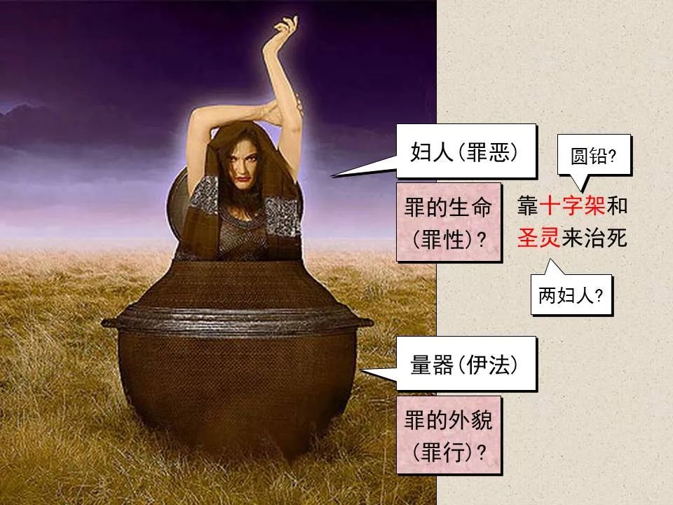 圣经图表——《撒迦利亚书》(图47) 圣经图表——《撒迦利亚书》(图47)