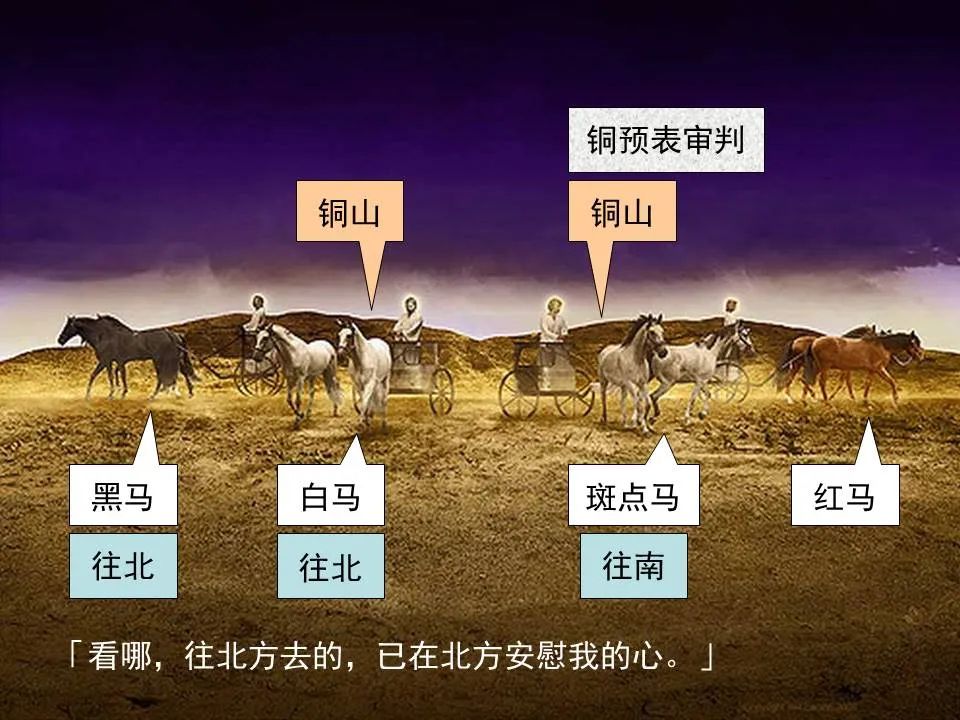 圣经图表——《撒迦利亚书》(图51) 圣经图表——《撒迦利亚书》(图51)