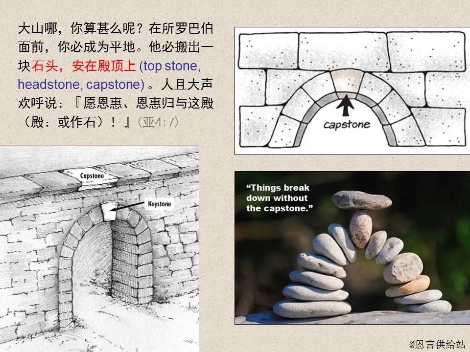 圣经图表——《撒迦利亚书》(图22) 圣经图表——《撒迦利亚书》(图22)