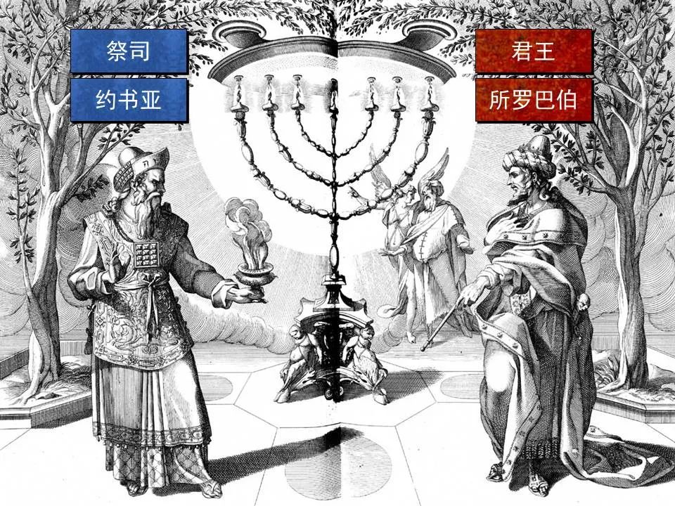 圣经图表——《撒迦利亚书》(图25) 圣经图表——《撒迦利亚书》(图25)