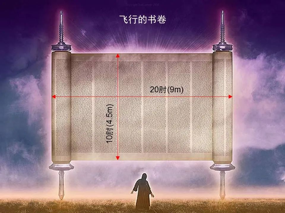 圣经图表——《撒迦利亚书》(图33) 圣经图表——《撒迦利亚书》(图33)