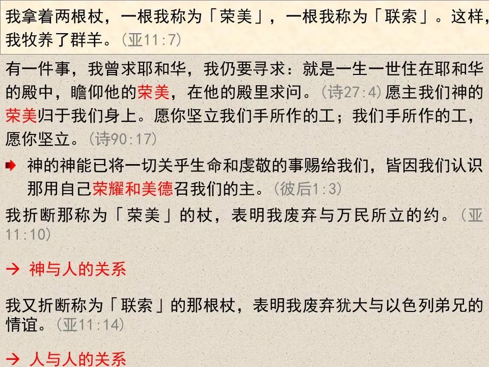 圣经图表——《撒迦利亚书》(图74) 圣经图表——《撒迦利亚书》(图74)