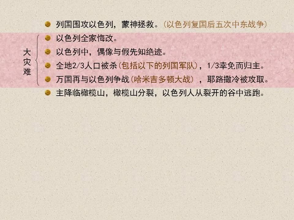 圣经图表——《撒迦利亚书》(图91) 圣经图表——《撒迦利亚书》(图91)