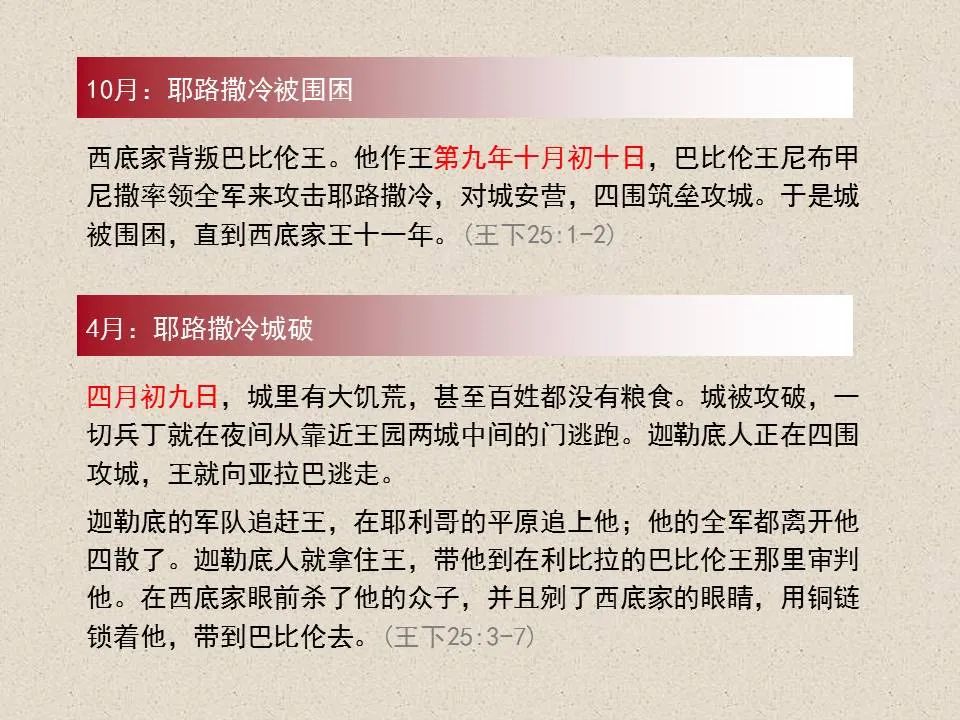 圣经图表——《撒迦利亚书》(图57) 圣经图表——《撒迦利亚书》(图57)