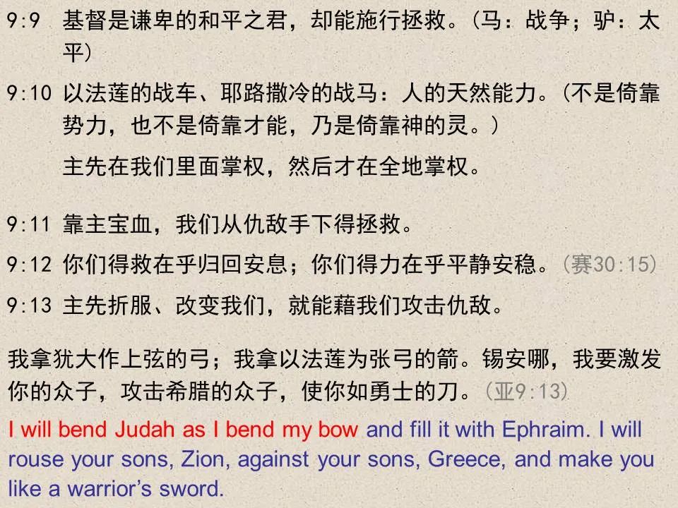 圣经图表——《撒迦利亚书》(图66) 圣经图表——《撒迦利亚书》(图66)