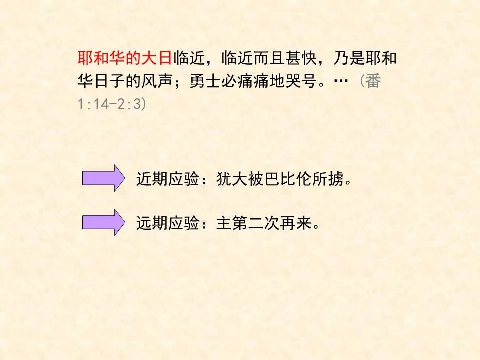 圣经图表——《西番雅书》(图13) 圣经图表——《西番雅书》(图13)