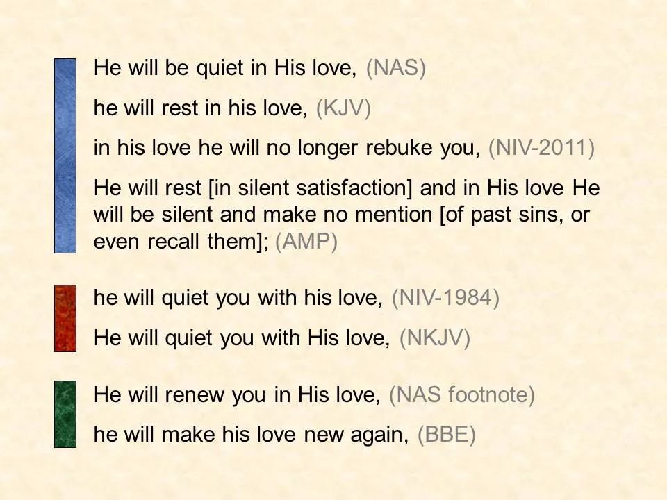 圣经图表——《西番雅书》(图18) 圣经图表——《西番雅书》(图18)