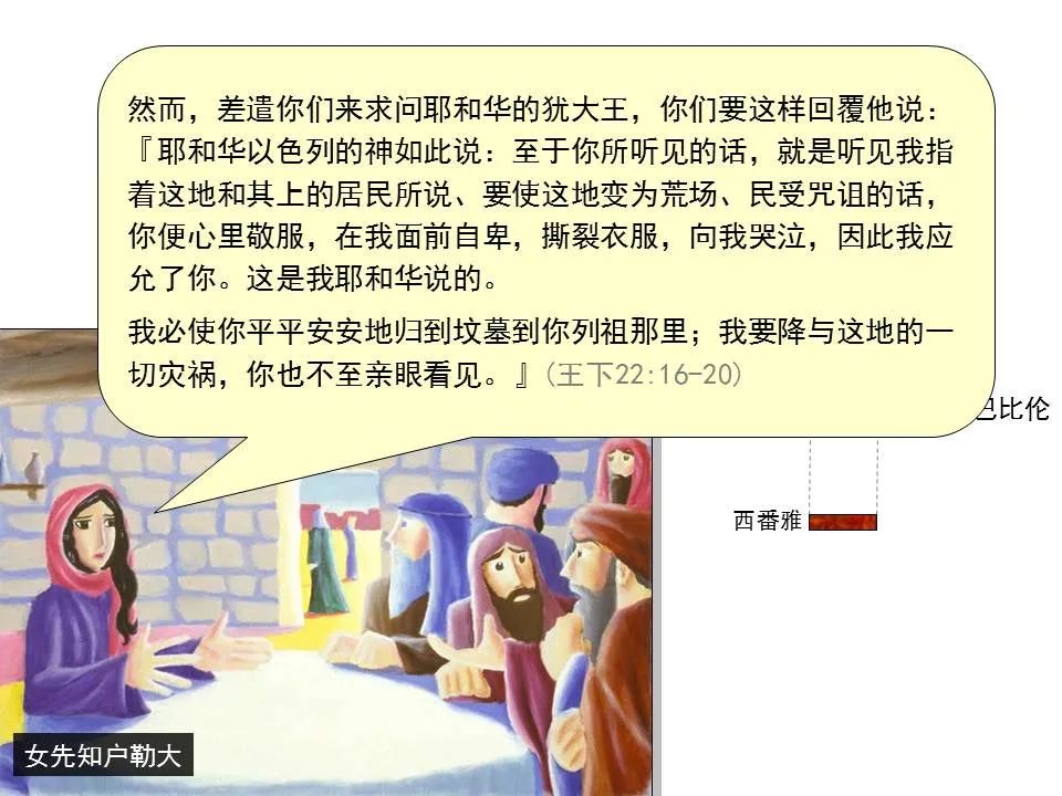 圣经图表——《西番雅书》(图6) 圣经图表——《西番雅书》(图6)