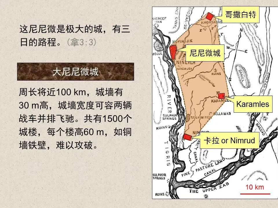 圣经图表——《那鸿书》(图18) 圣经图表——《那鸿书》(图18)