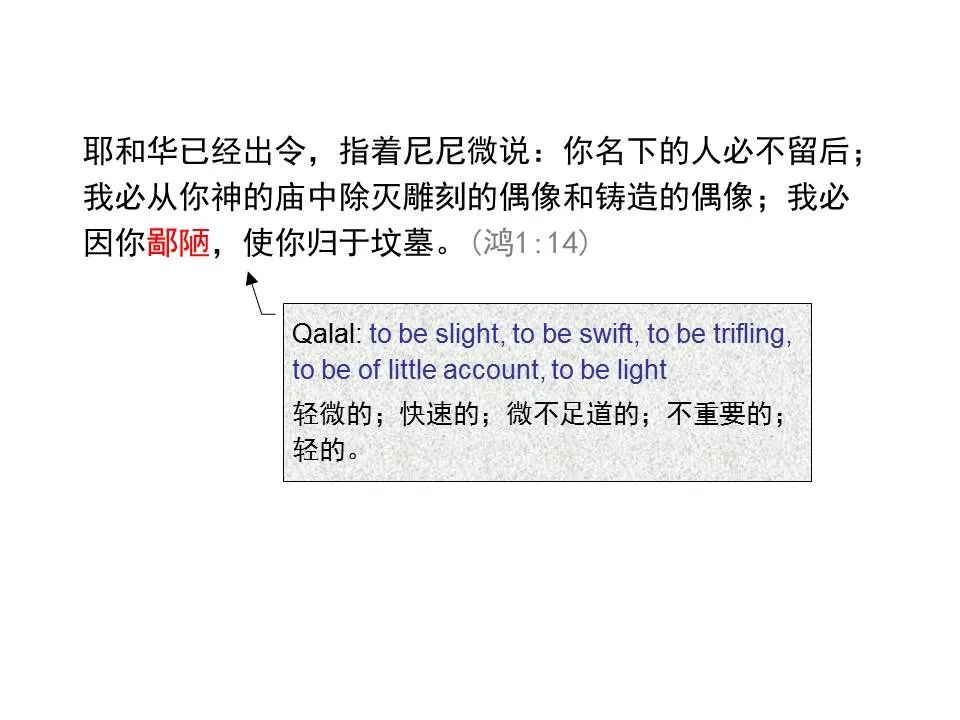 圣经图表——《那鸿书》(图28) 圣经图表——《那鸿书》(图28)