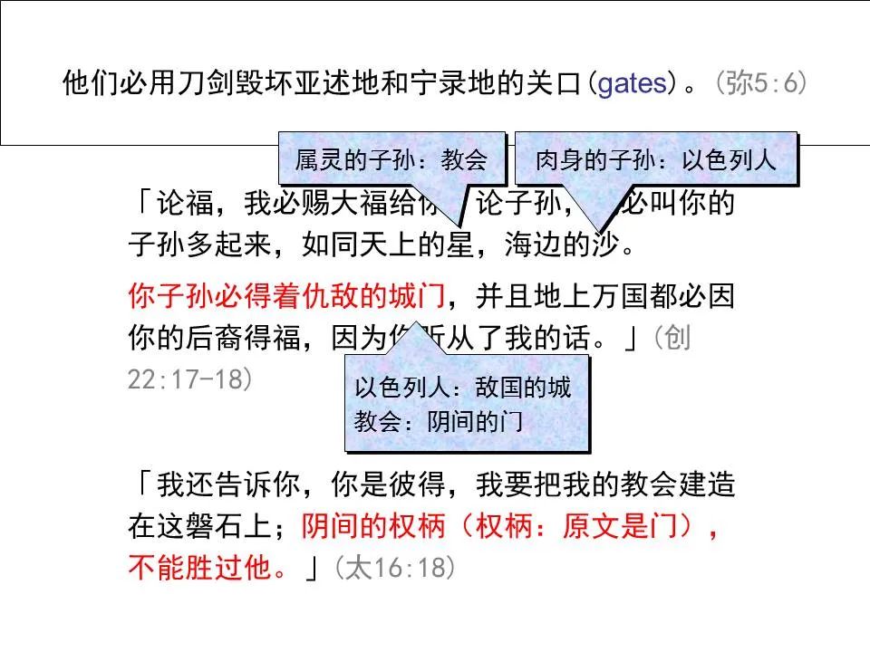 圣经图表——《弥迦书》(图29) 圣经图表——《弥迦书》(图29)