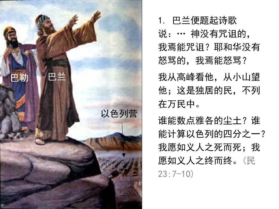 圣经图表——《弥迦书》(图32) 圣经图表——《弥迦书》(图32)