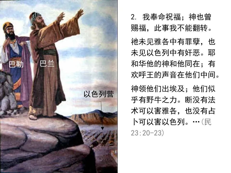 圣经图表——《弥迦书》(图33) 圣经图表——《弥迦书》(图33)