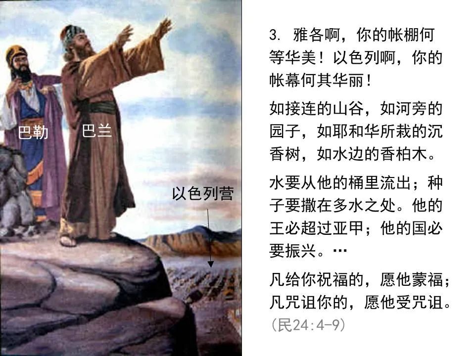 圣经图表——《弥迦书》(图34) 圣经图表——《弥迦书》(图34)