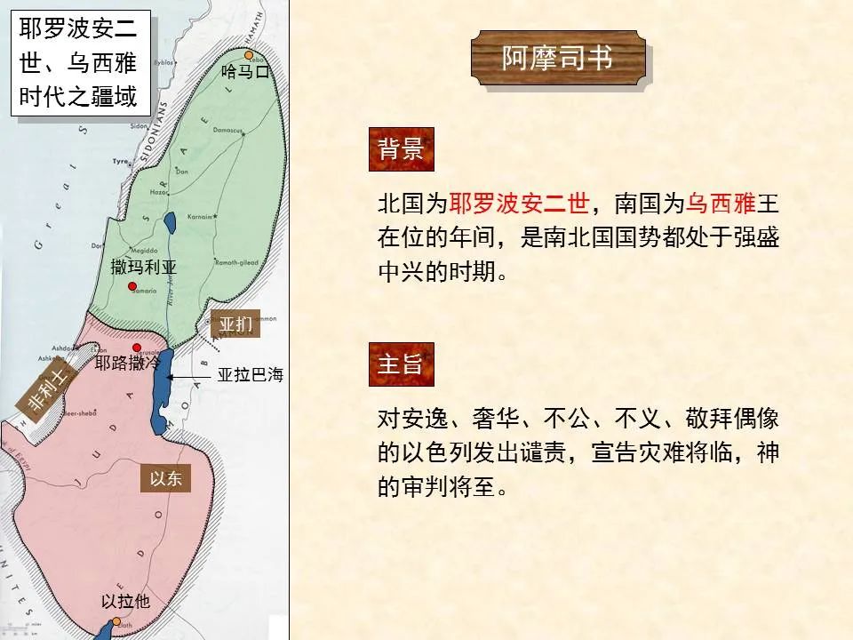 圣经图表——《阿摩司书》(图6) 圣经图表——《阿摩司书》(图6)