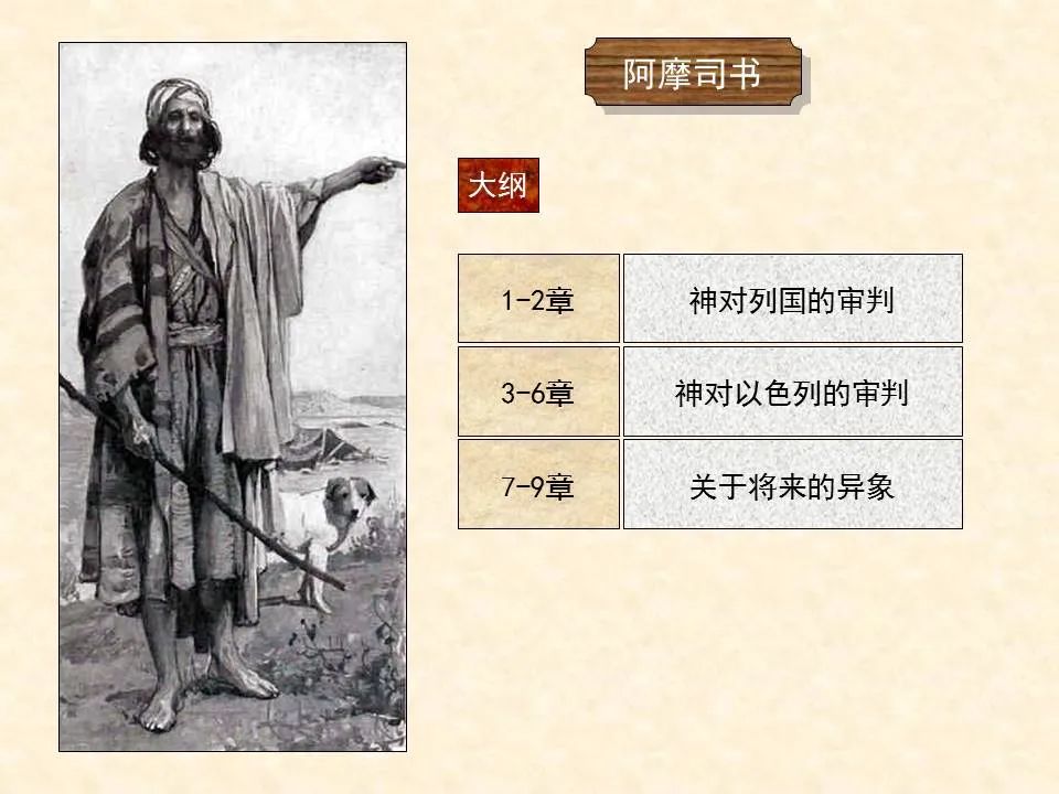 圣经图表——《阿摩司书》(图7) 圣经图表——《阿摩司书》(图7)