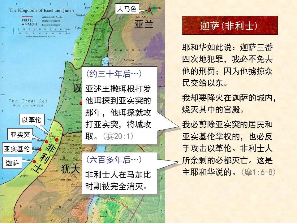 圣经图表——《阿摩司书》(图10) 圣经图表——《阿摩司书》(图10)
