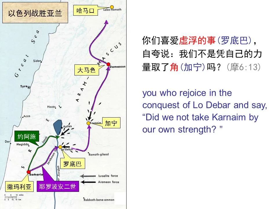 圣经图表——《阿摩司书》(图37) 圣经图表——《阿摩司书》(图37)