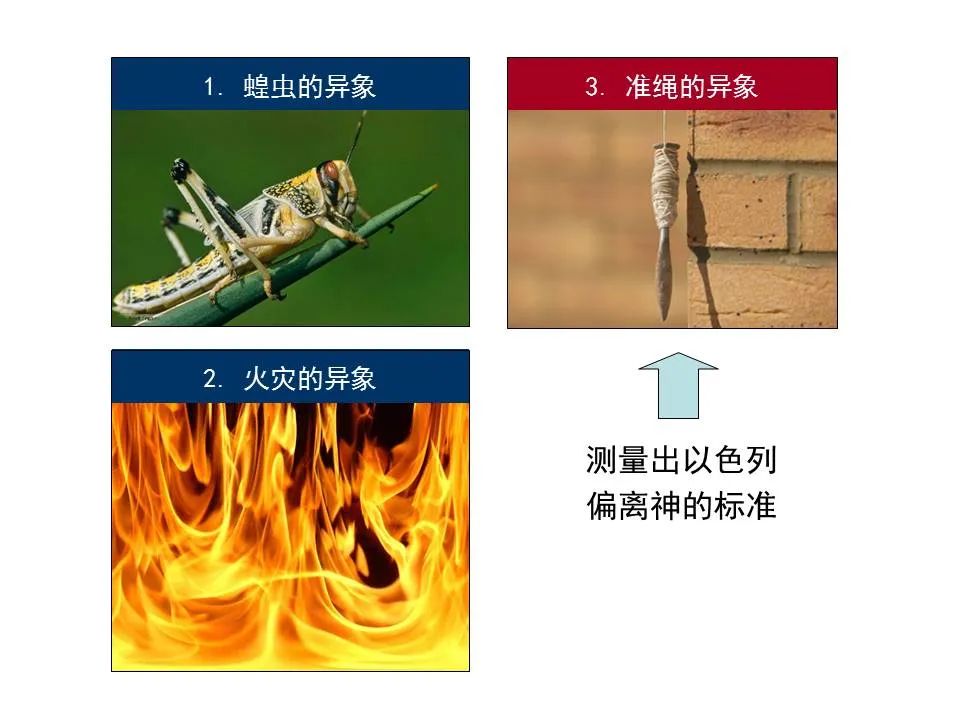 圣经图表——《阿摩司书》(图40) 圣经图表——《阿摩司书》(图40)