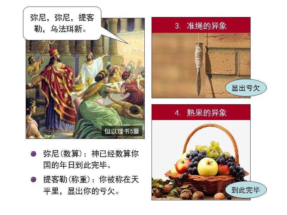 圣经图表——《阿摩司书》(图43) 圣经图表——《阿摩司书》(图43)