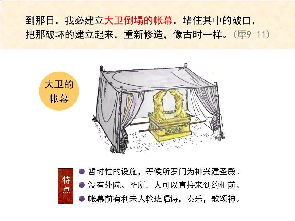 圣经图表——《阿摩司书》(图46) 圣经图表——《阿摩司书》(图46)