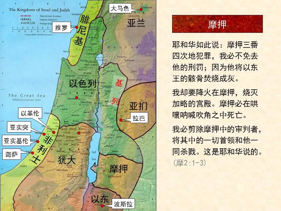 圣经图表——《阿摩司书》(图14) 圣经图表——《阿摩司书》(图14)