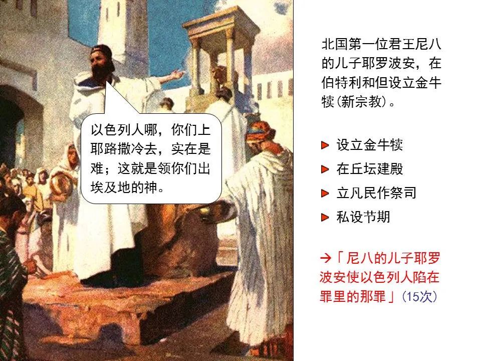 圣经图表——《阿摩司书》(图19) 圣经图表——《阿摩司书》(图19)