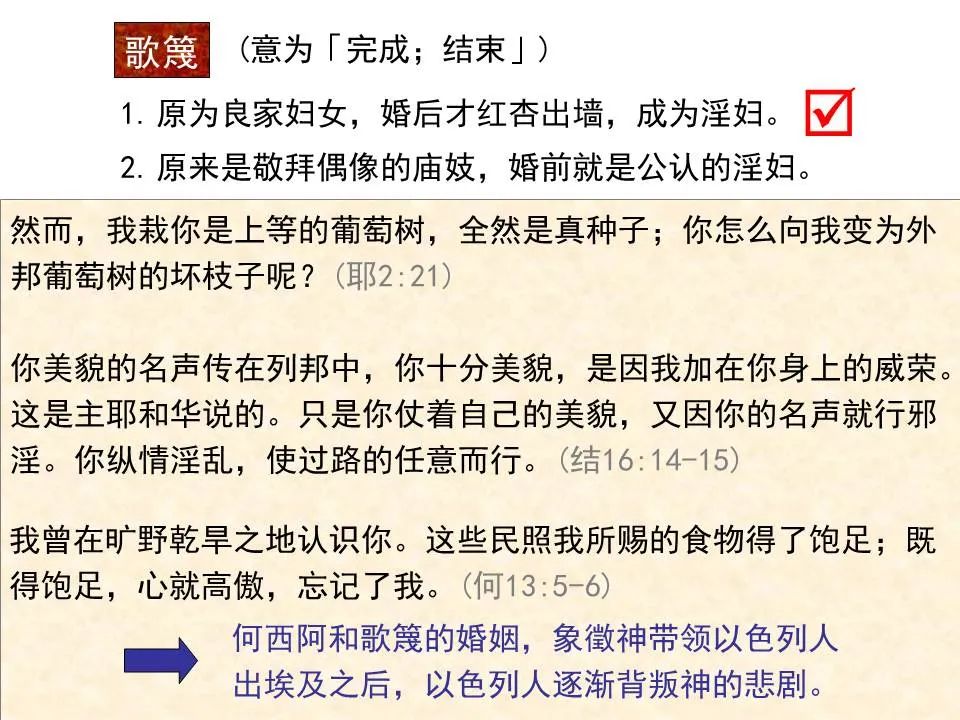 圣经图表——《何西阿书》(图9) 圣经图表——《何西阿书》(图9)