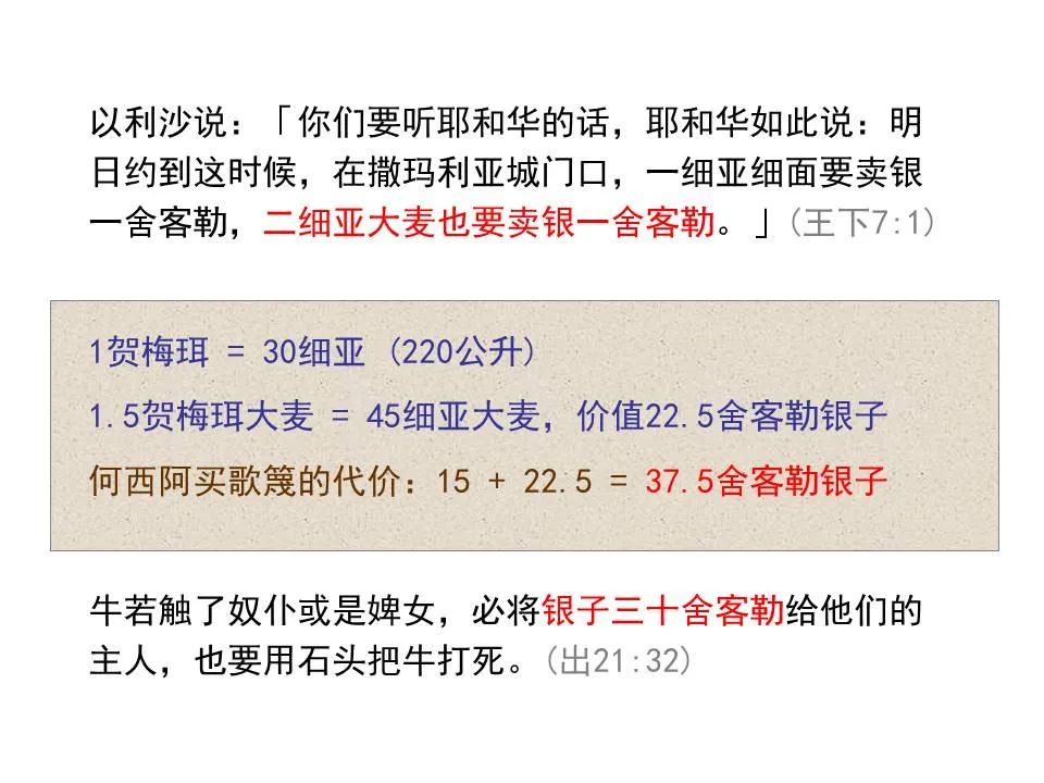 圣经图表——《何西阿书》(图13) 圣经图表——《何西阿书》(图13)