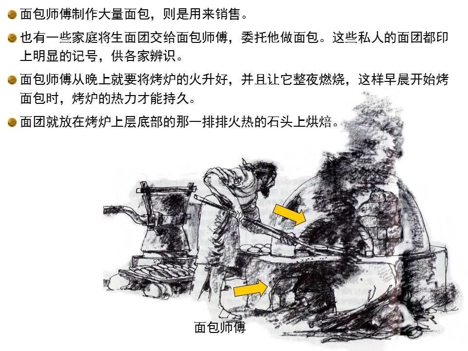 圣经图表——《何西阿书》(图20) 圣经图表——《何西阿书》(图20)