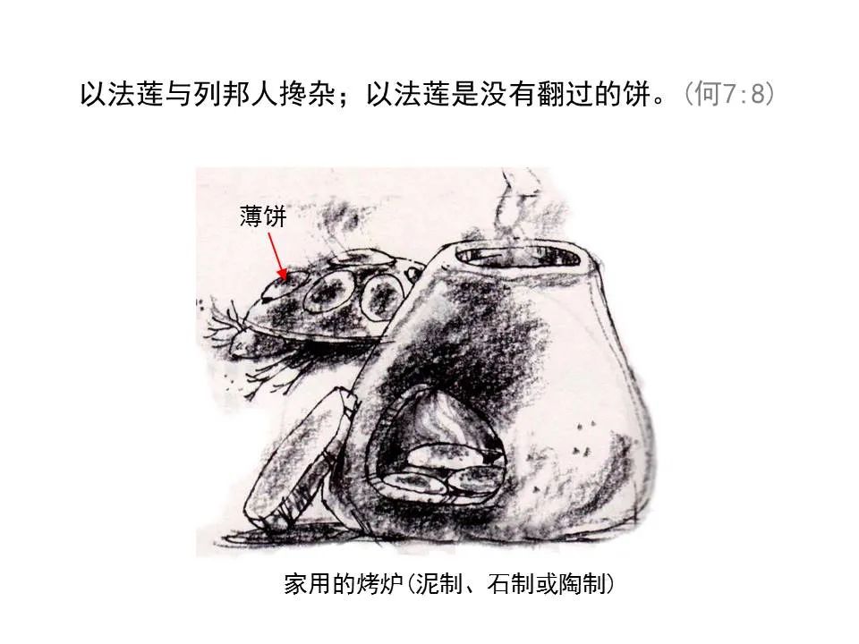 圣经图表——《何西阿书》(图24) 圣经图表——《何西阿书》(图24)