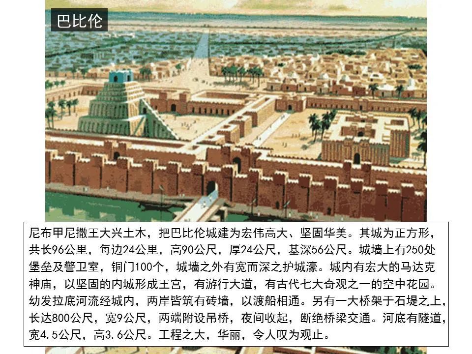 圣经图表——《但以理书》(图10) 圣经图表——《但以理书》(图10)