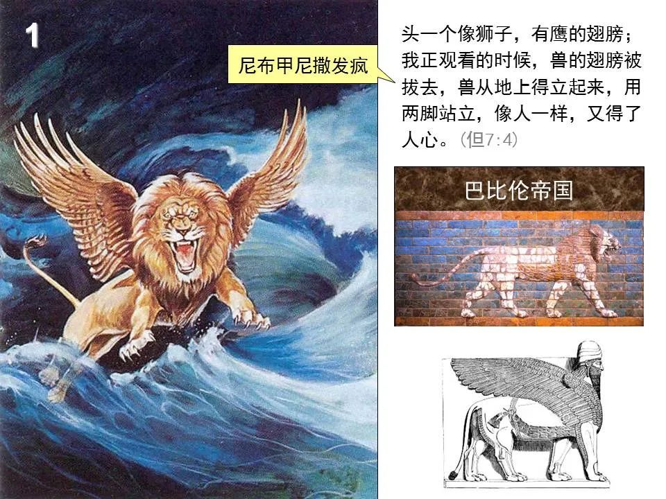 圣经图表——《但以理书》(图25) 圣经图表——《但以理书》(图25)
