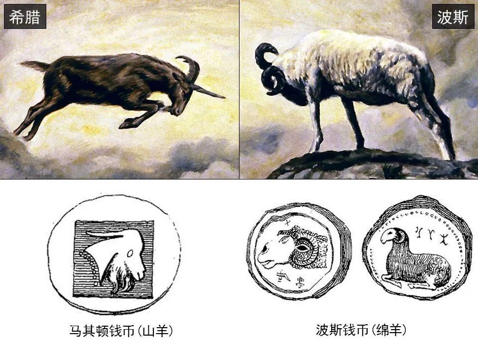 圣经图表——《但以理书》(图30) 圣经图表——《但以理书》(图30)