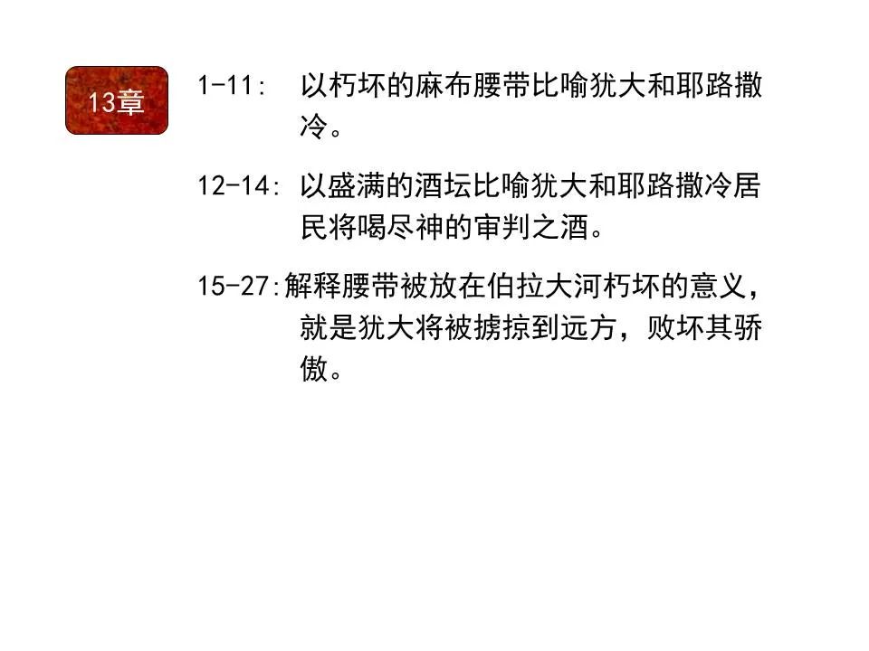 圣经图表——《耶利米书》上(图26) 圣经图表——《耶利米书》上(图26)