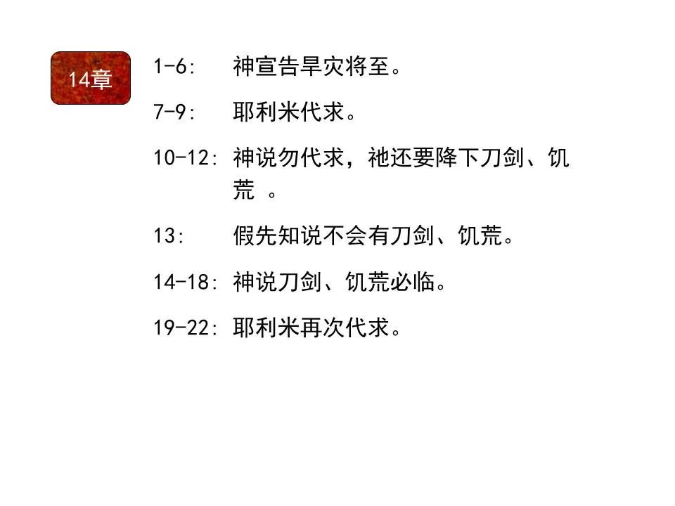 圣经图表——《耶利米书》上(图27) 圣经图表——《耶利米书》上(图27)